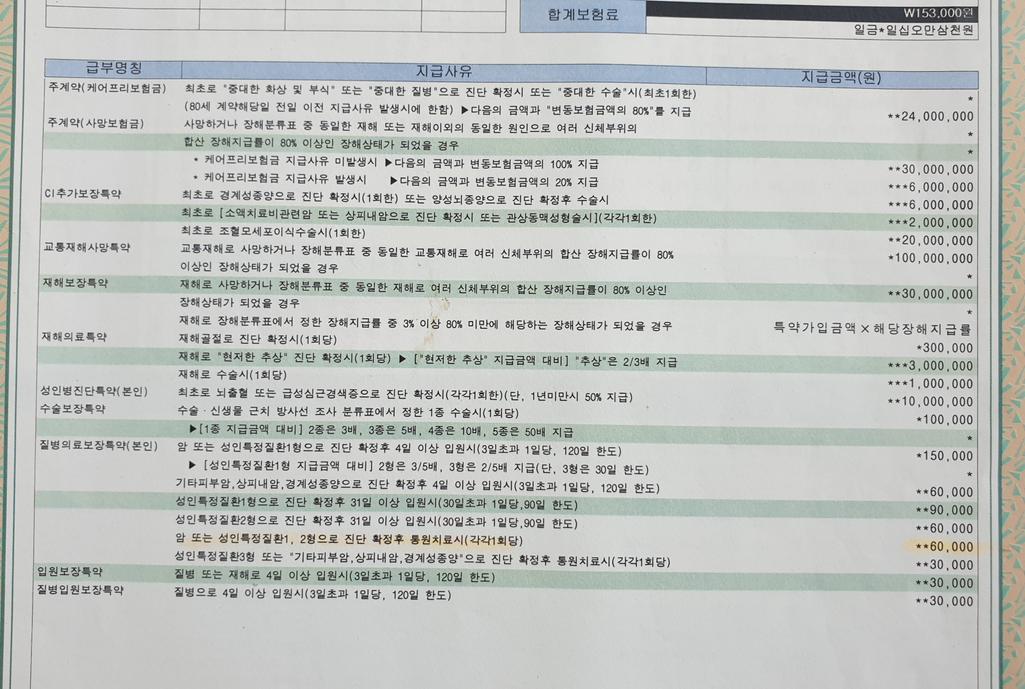 2번 째 사진