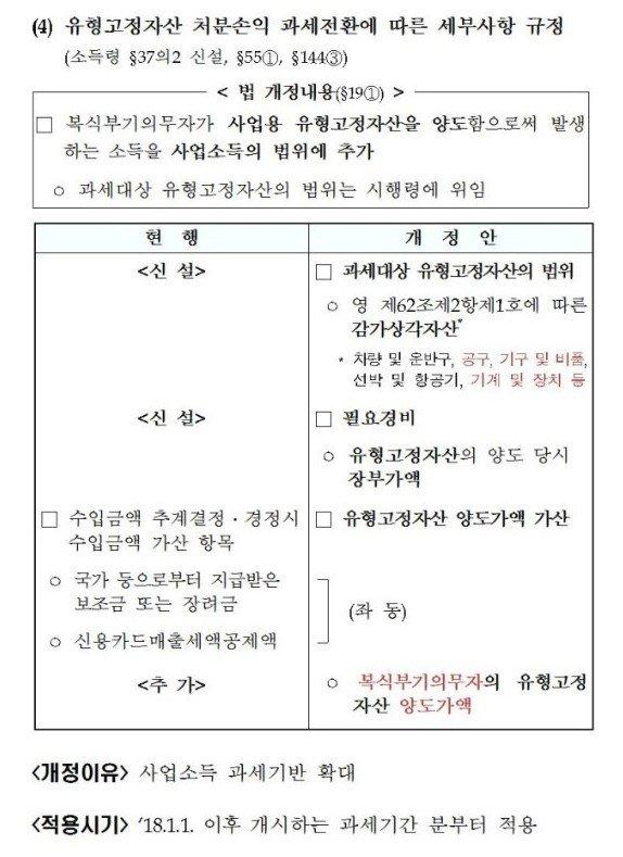 2번 째 사진
