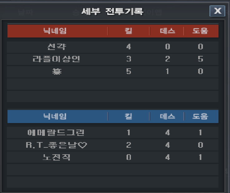 2번 째 사진