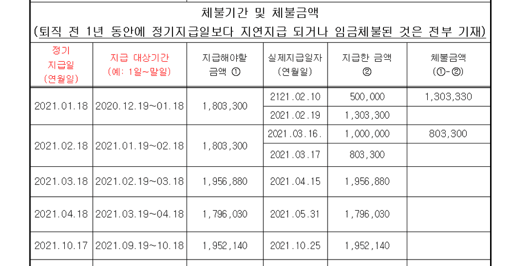 1번 째 사진