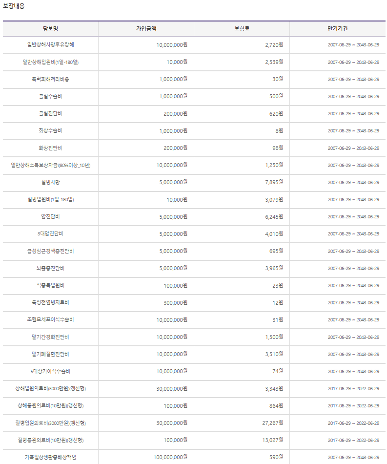 2번 째 사진