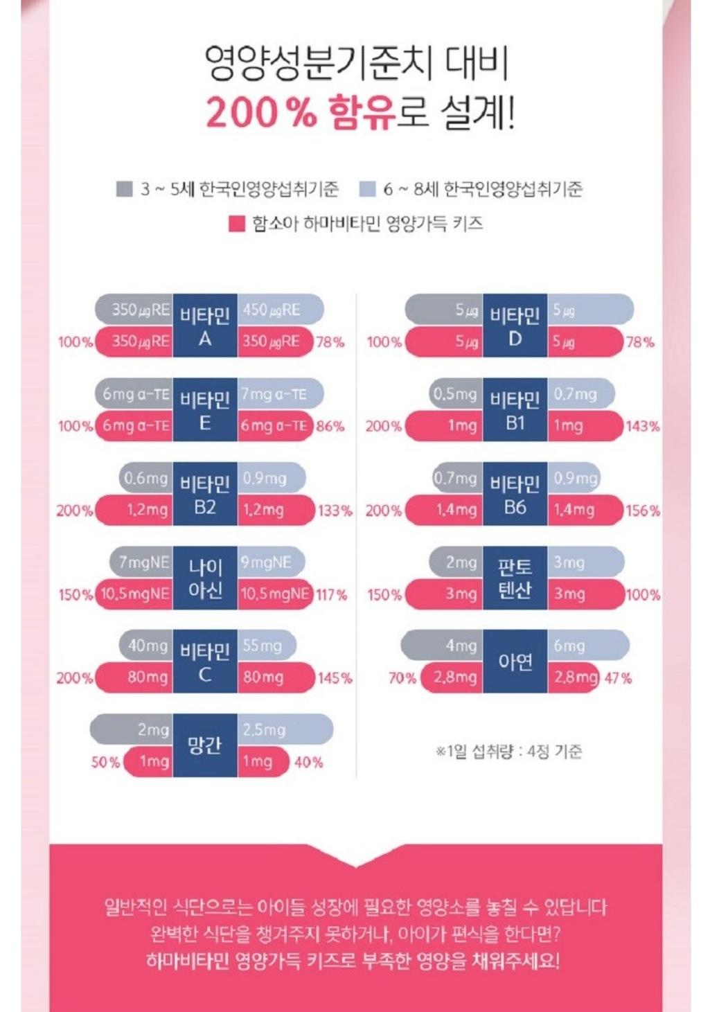 4번 째 사진