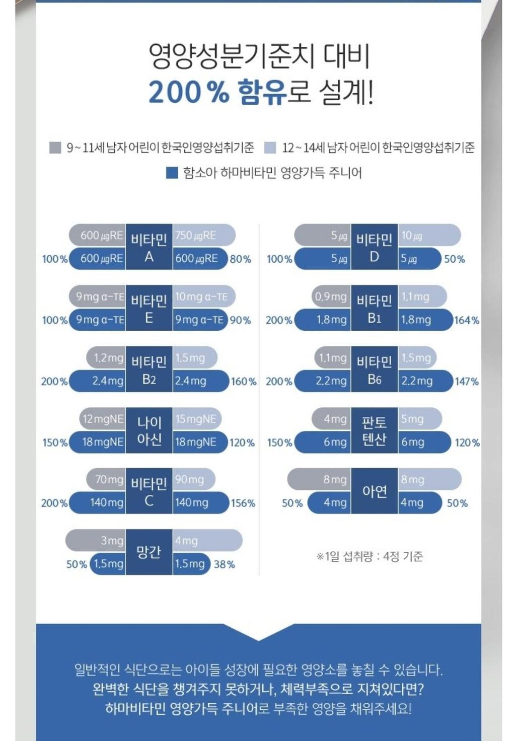 3번 째 사진
