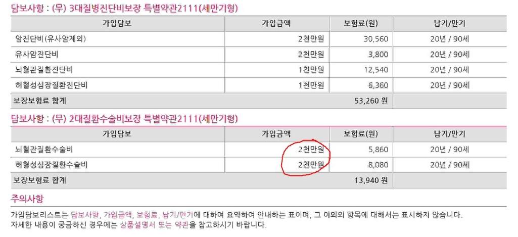 2번 째 사진