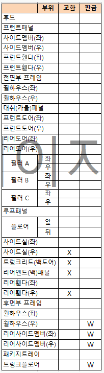 2번 째 사진