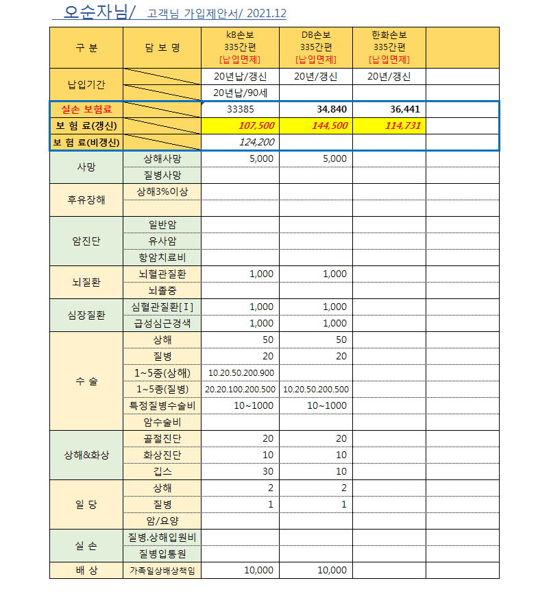2번 째 사진