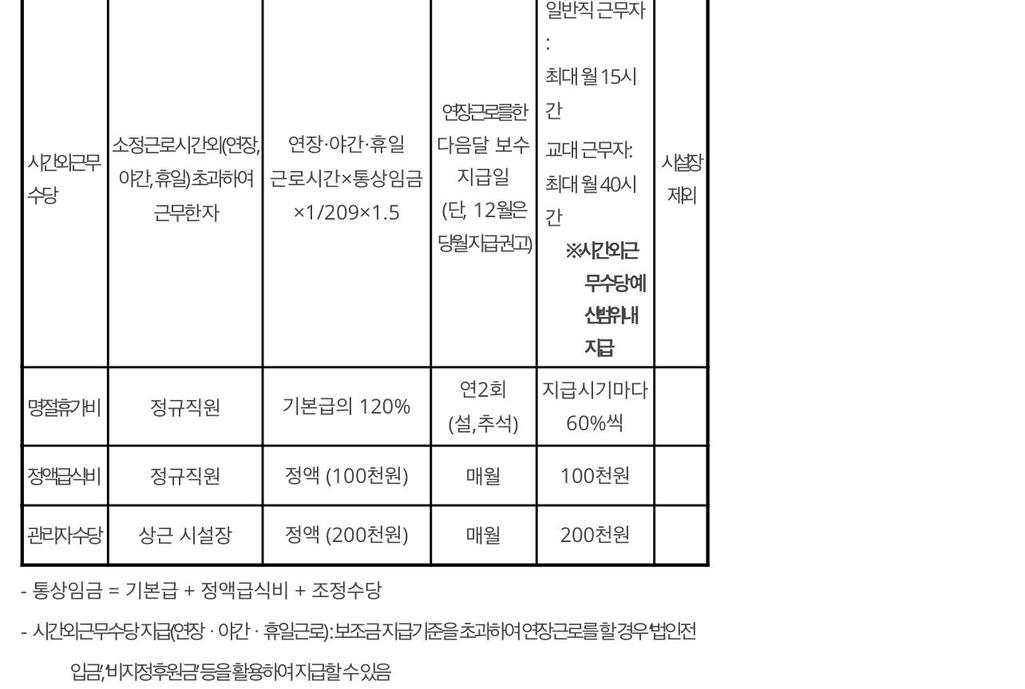 2번 째 사진