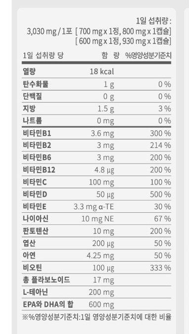 2번 째 사진