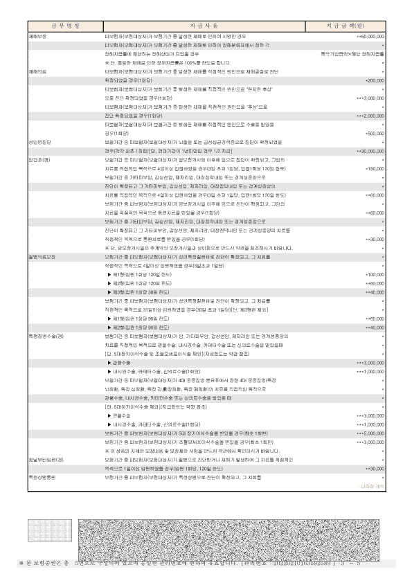 2번 째 사진