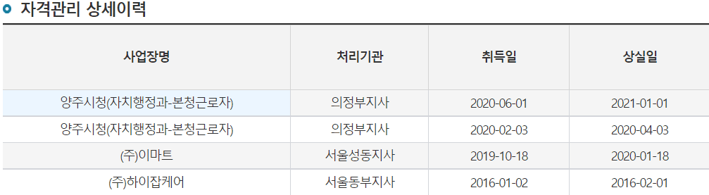 3번 째 사진