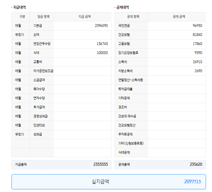 2번 째 사진