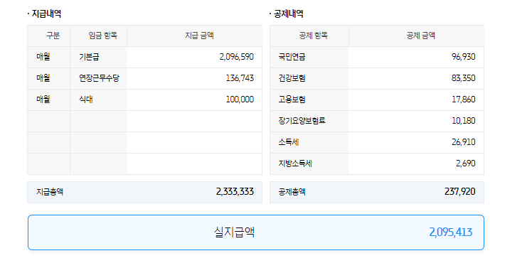 4번 째 사진