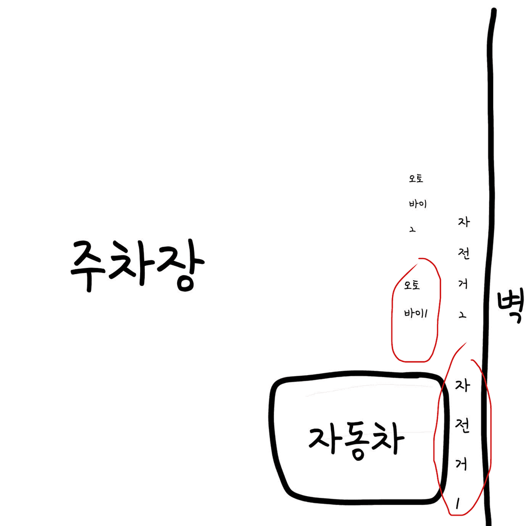 6번 째 사진