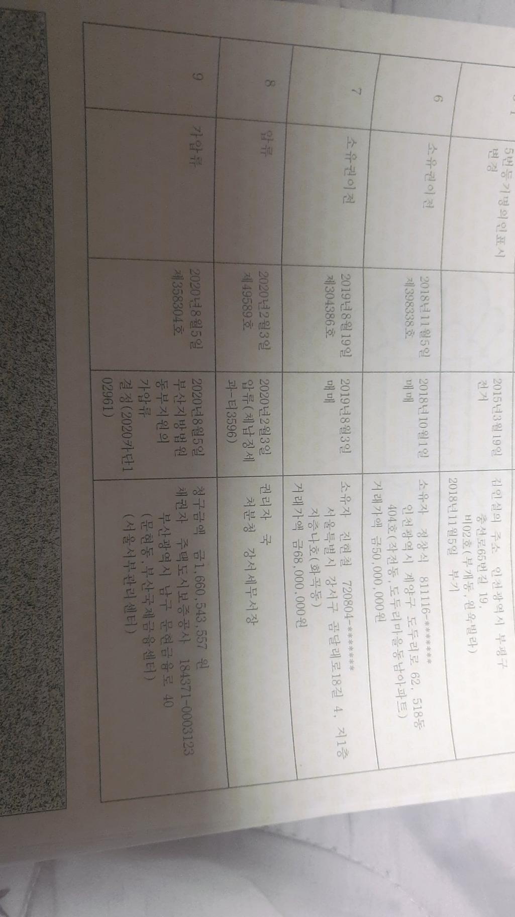 1번 째 사진
