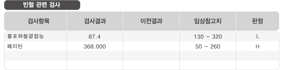 3번 째 사진