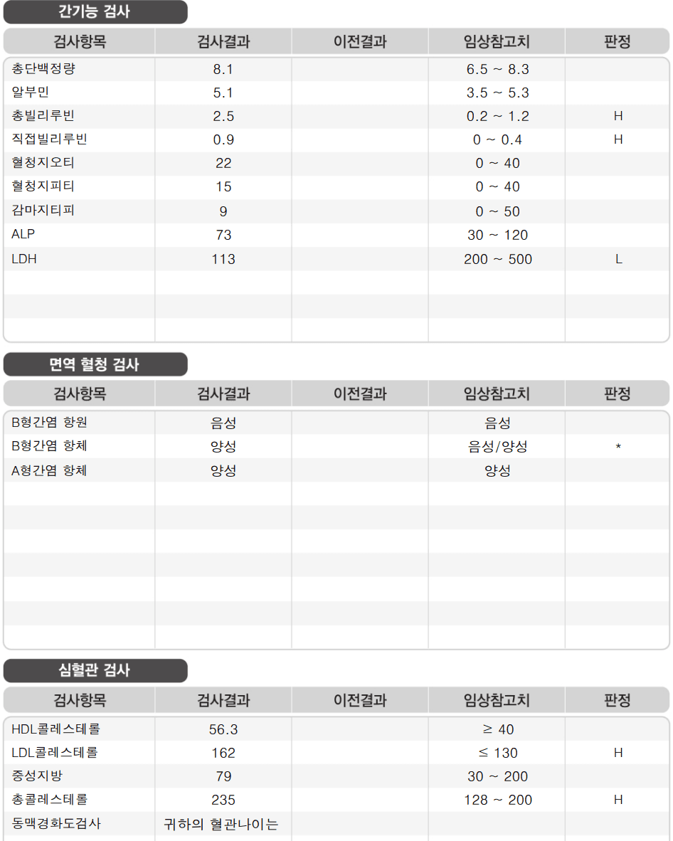 4번 째 사진