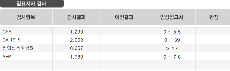 7번 째 사진