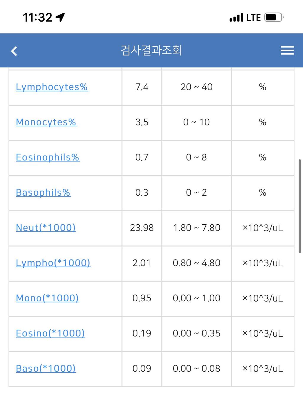 2번 째 사진