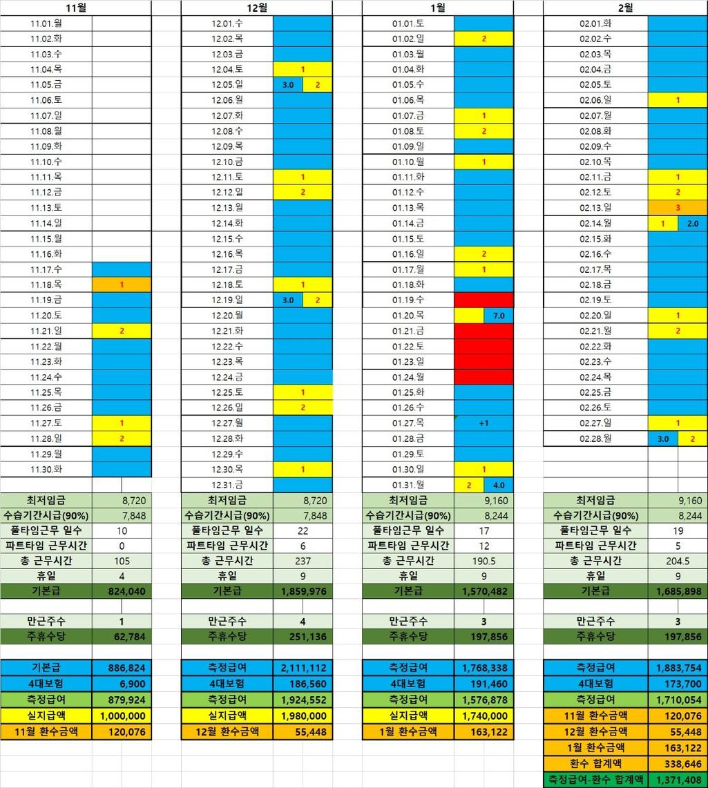 1번 째 사진