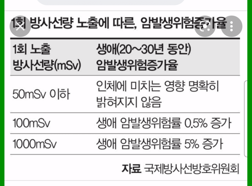 2번 째 사진