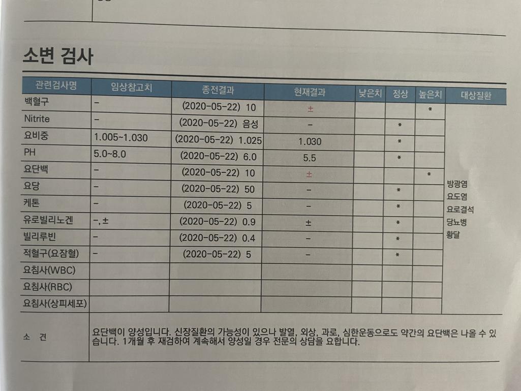 2번 째 사진