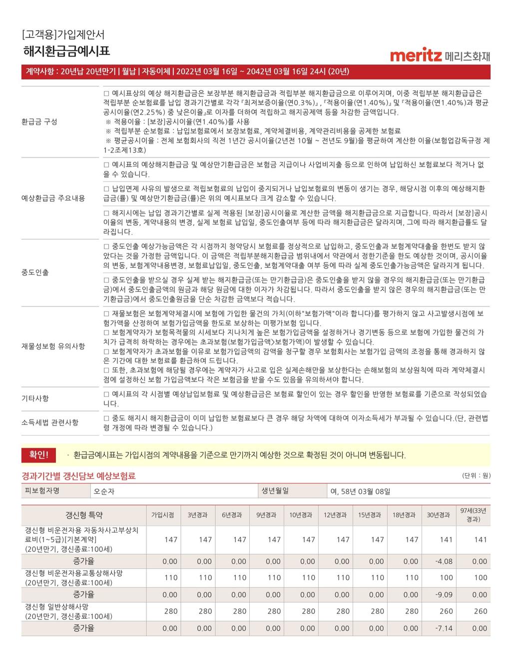 4번 째 사진