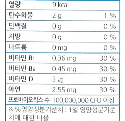 4번 째 사진