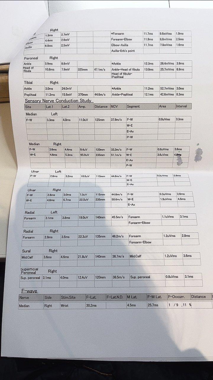 3번 째 사진