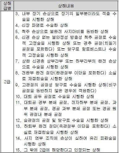 2번 째 사진