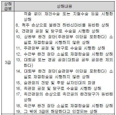 3번 째 사진