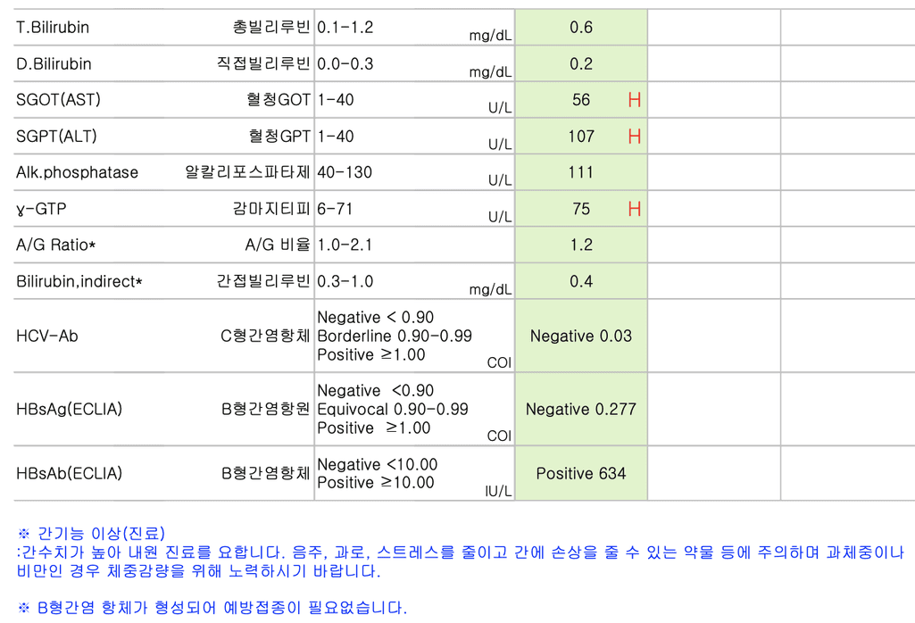 2번 째 사진