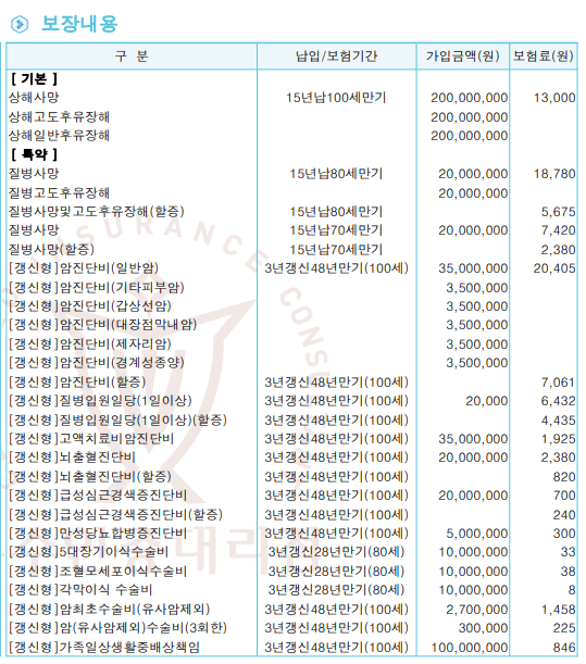 2번 째 사진