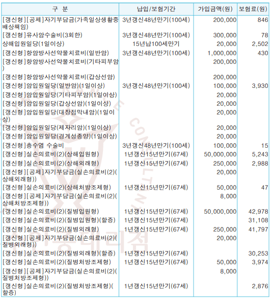 3번 째 사진