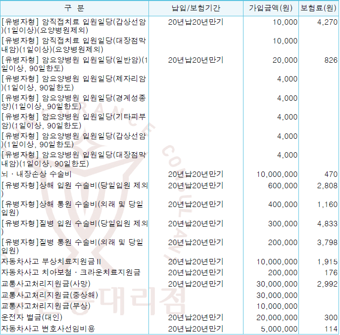 6번 째 사진