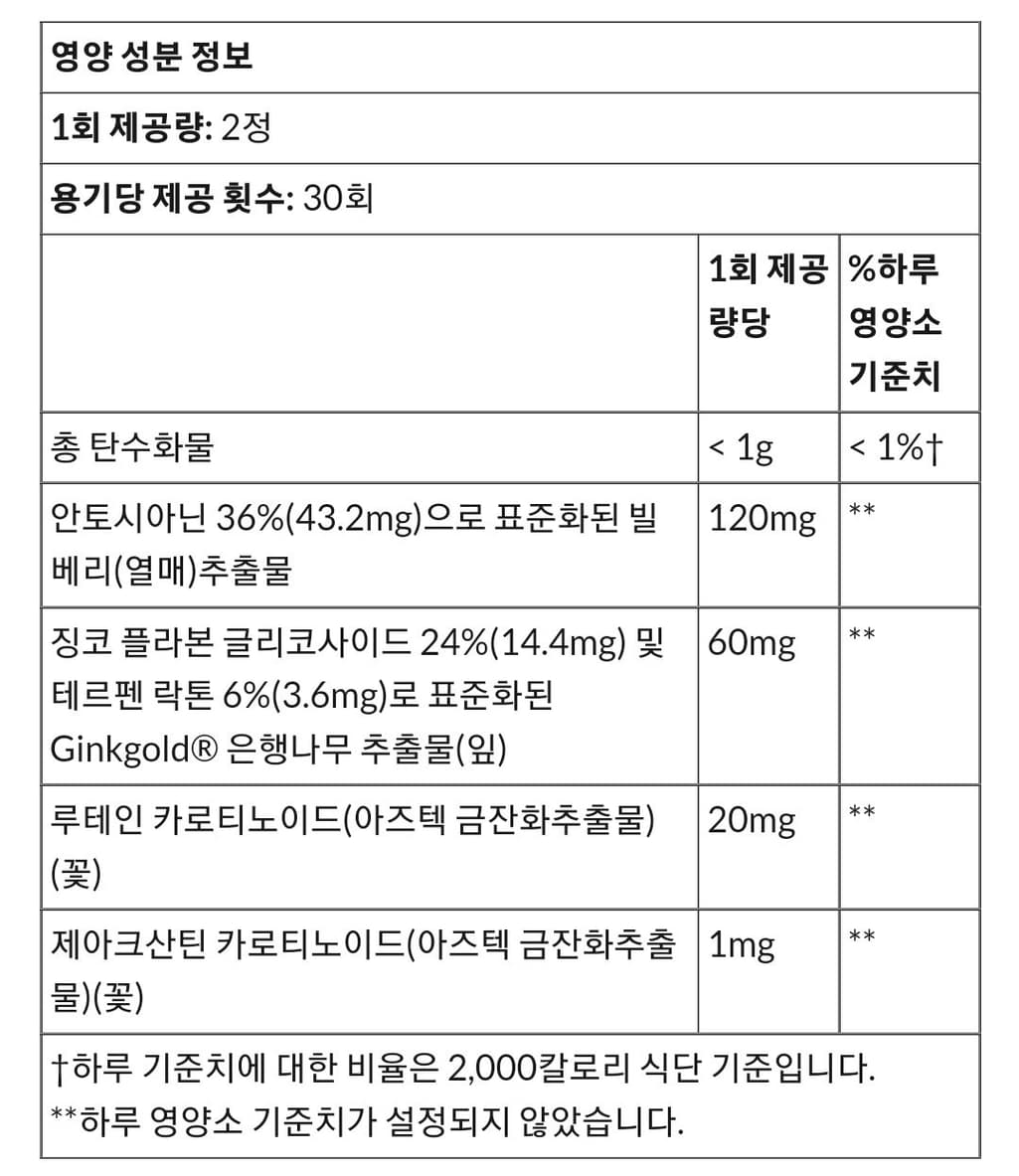 2번 째 사진