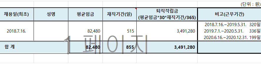 2번 째 사진