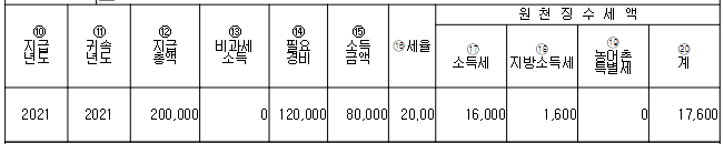 2번 째 사진