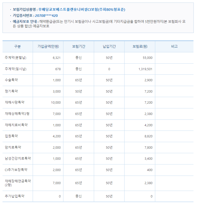 2번 째 사진