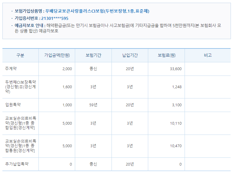 3번 째 사진