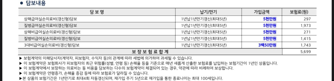 4번 째 사진