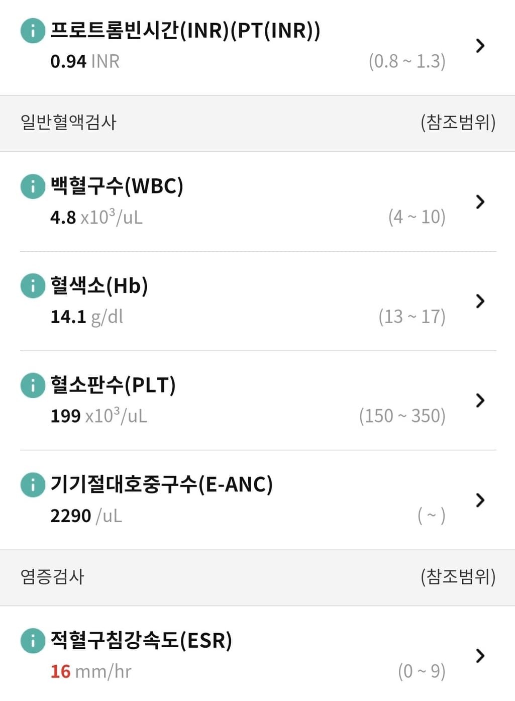 2번 째 사진