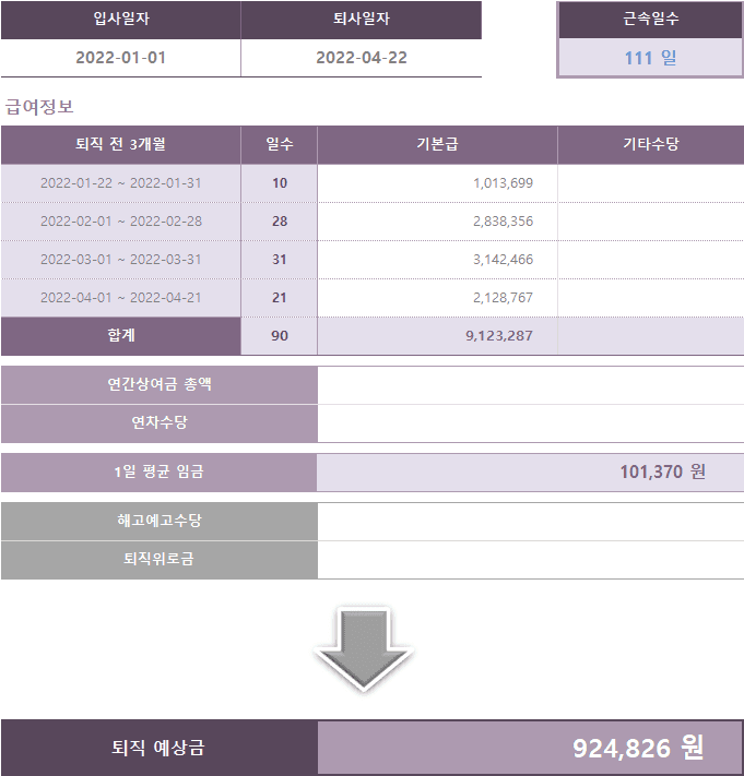4번 째 사진
