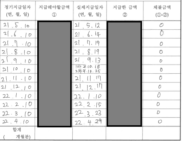 1번 째 사진