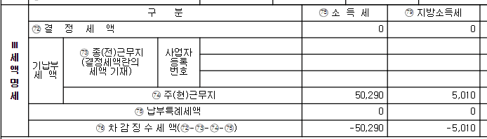 3번 째 사진