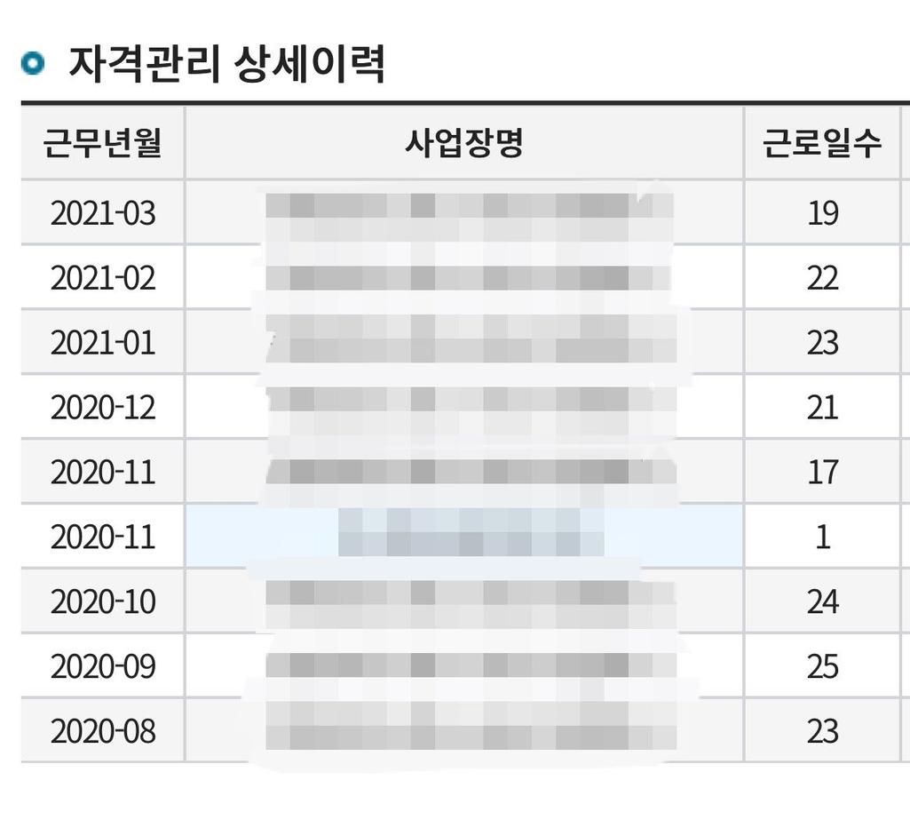 2번 째 사진