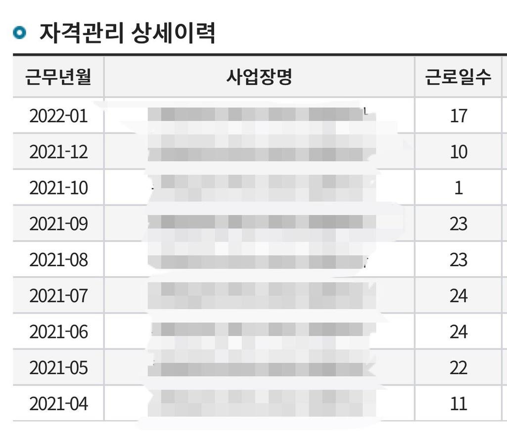 3번 째 사진