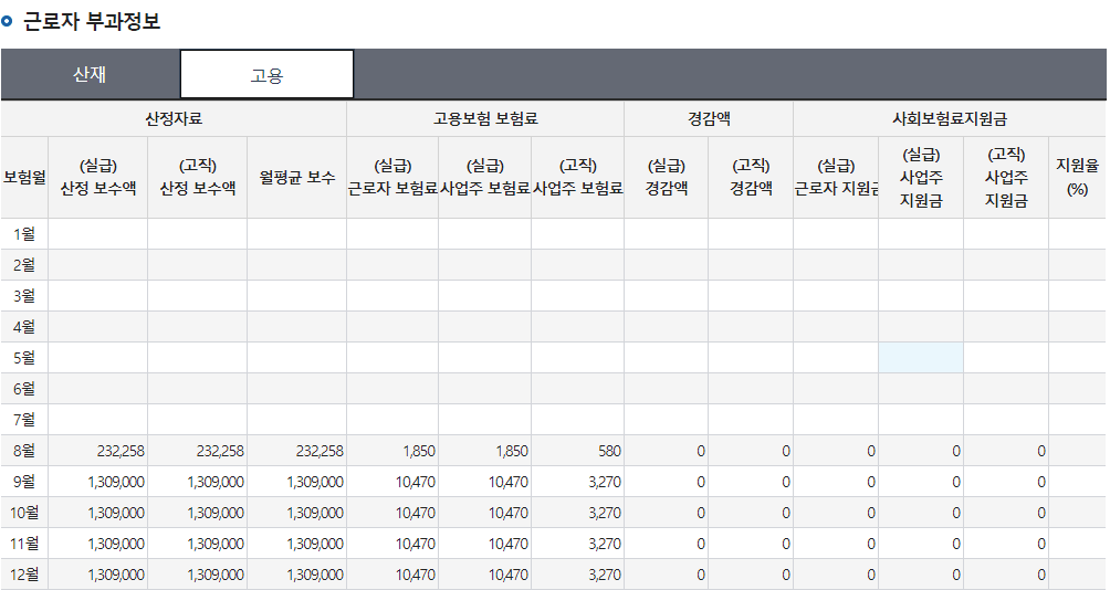 2번 째 사진