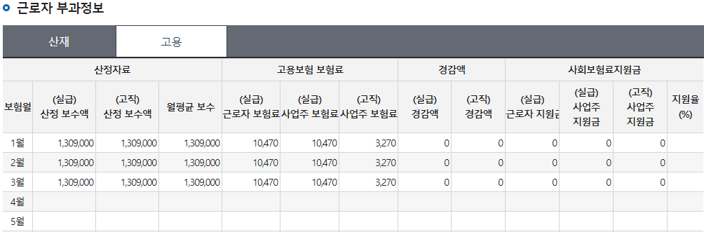 4번 째 사진