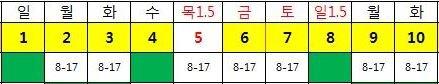 3번 째 사진