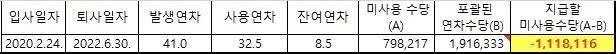 2번 째 사진